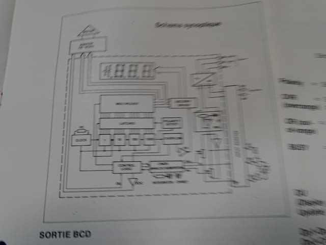 Температурен контролер GEFRAN RD88, PMT, град Пловдив | Промишлено Оборудване - снимка 7