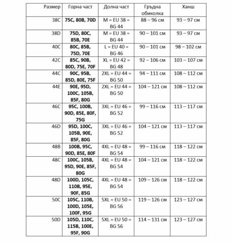 Triumph 70, 75, 80, 85, 90, 95, 100, 105, 110 B, C, D, E, F, G тъмносин оформящ цял бански костюм Триумф - снимка 2