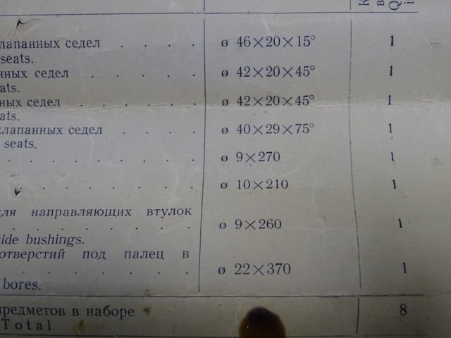 Комплект инструменти за ремонт ГАЗ-51 и М-20, град Пловдив | Промишлено Оборудване - снимка 5