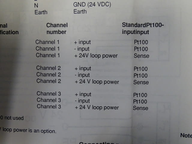 Регистратор Endress+Hauser recorder technology, град Пловдив | Промишлено Оборудване - снимка 9
