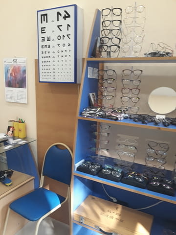 Оптика ПЕРФЕКТ Офталмолог, Работа със Здравна Каса - Не - град Пловдив | Доктори / Кабинети - снимка 1