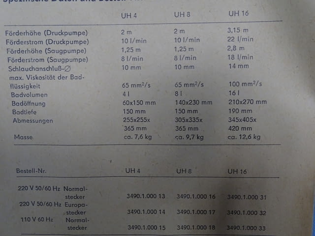 Лабораторен термостат MLW UH 16 Химическа промишленост, На дребно - град Пловдив | Промишлено Оборудване - снимка 12