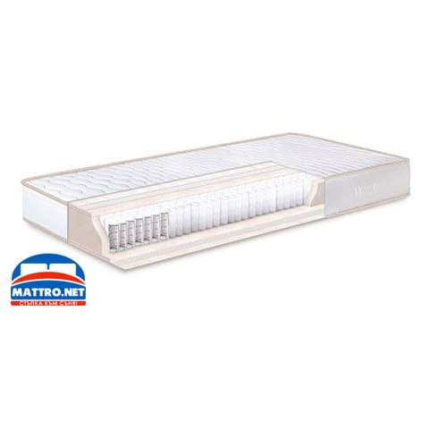 Двулицев матрак Astrea Ortho с БЕЗПЛАТНА ДОСТАВКА из цялата страна! - снимка 2