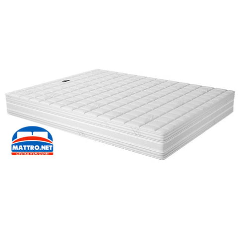 (-10%) Матрак Silvercare и БЕЗПЛАТНА ДОСТАВКА в страната!, град София | Матраци - снимка 2