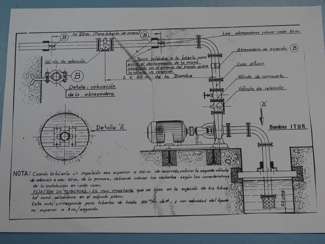 Хидравлична помпа ITUR RC-1 - city of Plovdiv | Machinery - снимка 8