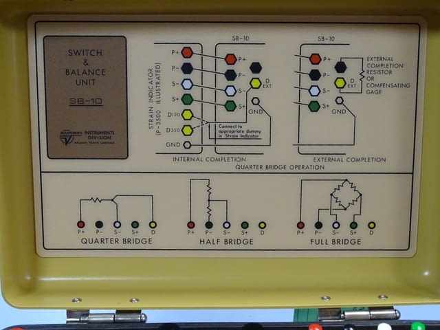 Instruments Division SB-10 измервателен уред, city of Plovdiv | Industrial Equipment - снимка 3
