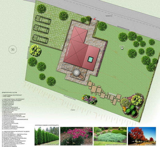 Озеленяване и поддръжка на зелени площи - Унигардън ООД, град София | Поливни Системи - снимка 1