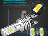 ЛЕД/LED диодни крушки за фарове БЕЗ вентилатор
