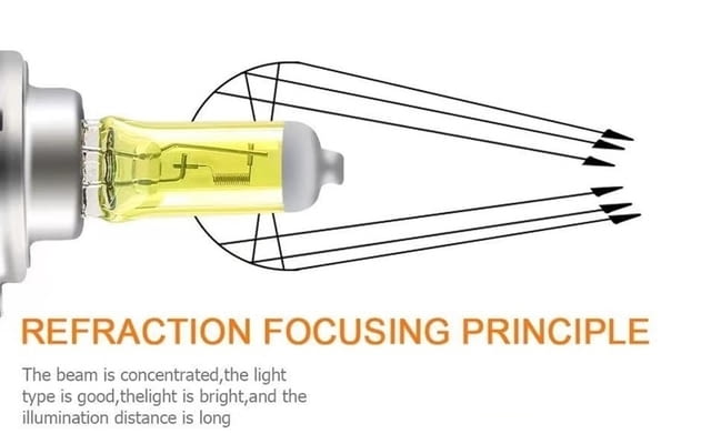 Жълти крушки за фарове Авто крушки - град Разград | Аксесоари / Консумативи - снимка 3