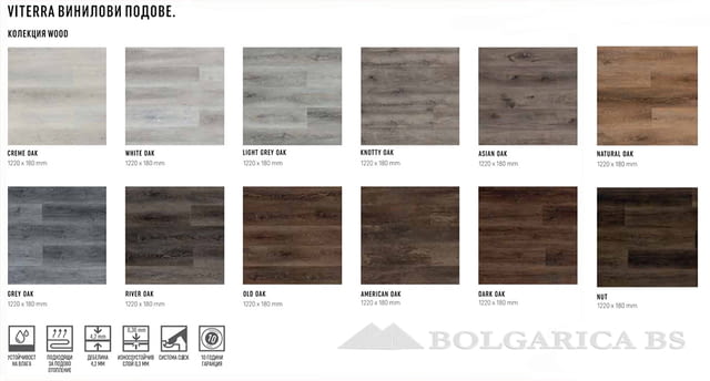 Винилови подове VITERRA WOOD- хигиена и комфорт, град Бургас | Паркети / Настилки - снимка 1