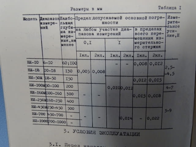 Вътромер индикаторен НИ 450 mm indicator bore gauge, град Пловдив | Инструменти - снимка 3