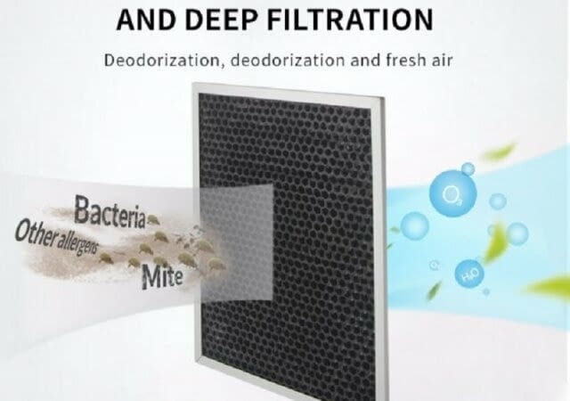 Пречиствател за въздух(очистител и стерлизатор), град София | Промишлено Оборудване - снимка 3