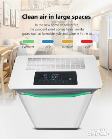 Пречиствател за въздух(очистител и стерлизатор), град София | Промишлено Оборудване - снимка 5