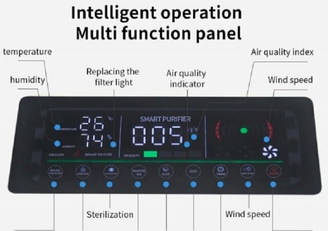 Пречиствател за въздух(очистител и стерлизатор), град София | Промишлено Оборудване - снимка 6