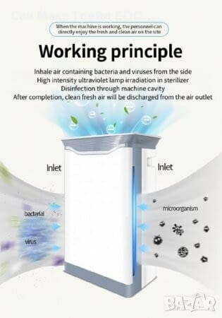 Пречиствател за въздух(очистител и стерлизатор), град София | Промишлено Оборудване - снимка 7