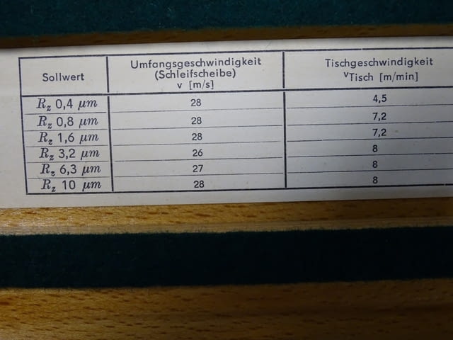 Еталон за проверка на грапавост Flachschleifen MASSI TGL 0-4763 - снимка 4