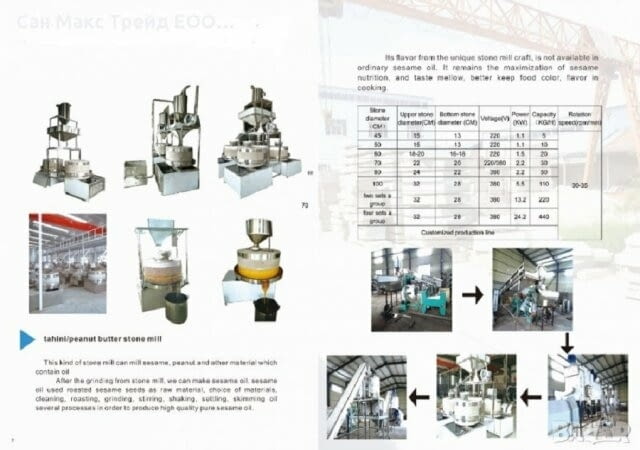 Каменна мелница за тахан Хранително-вкусова промишленост, На дребно - град София | Промишлено Оборудване - снимка 3