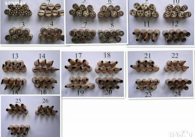 Машина за производство на бисквитки Хранително-вкусова промишленост, На дребно - град София | Промишлено Оборудване - снимка 3