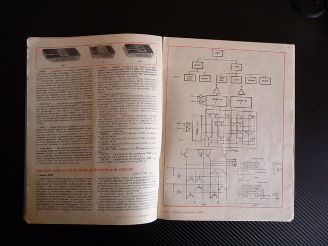 Радио телевизия електроника 3/82 телевизонен тестер компандер - снимка 3