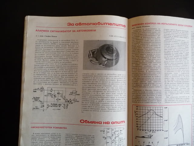 Радио телевизия електроника 10/83 светеща точка диоди HI FI, град Радомир - снимка 4