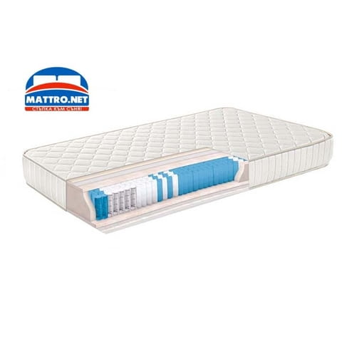 Матрак Favourite Nova Orthopedic. БЕЗПЛАТНА ДОСТАВКА до посочен от вас адрес - снимка 2