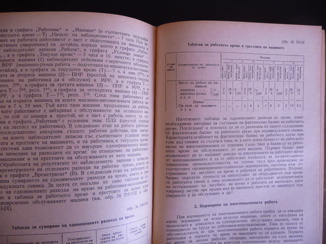 Научно нормиране на труда - Иван Цачев 1955 г. рядка книга, град Радомир | Специализирана Литература - снимка 4