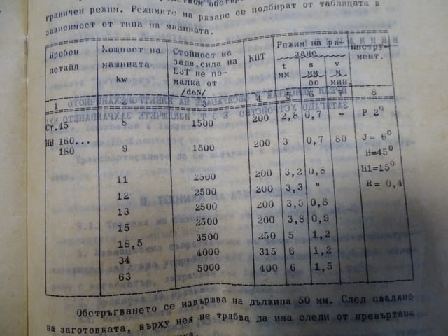 Електрозатегач ЕЗТ 63М електромеханично затягащо устройство, град Пловдив - снимка 9