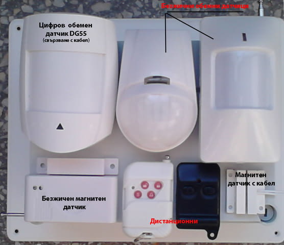 Безжични алармениохранителни системи с гсм известяване, безжични аларми за дома и офиса