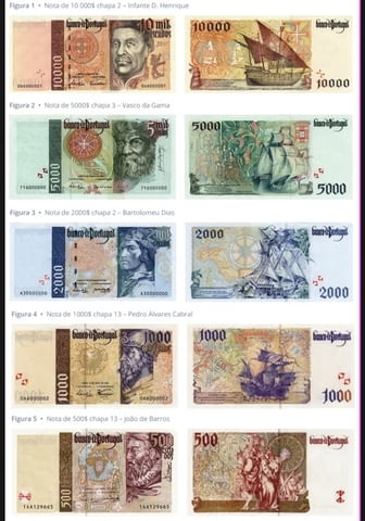 Изкупувам стари емисии Португалско ескудо, всички номинали., град София | Нумизматика / Бонистика