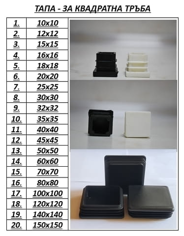 ВЕЛЕНАС ЕООД-Производител на пластмасови тапи - град Русе | Дейности - снимка 2