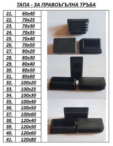 ВЕЛЕНАС ЕООД-Производител на пластмасови тапи - град Русе | Дейности - снимка 10