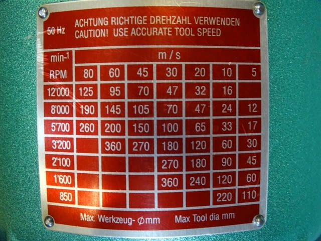 Шлайф-полираща машина с гъвкав вал SUHNER Rotofera DKM 4 220/400V - снимка 3
