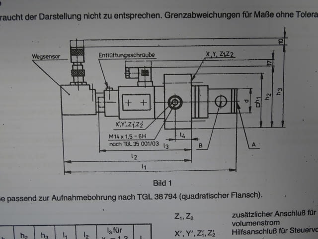 Пропорционален дросел/клапан ORSTA 25-132.00/030 Proportional Drosselventile TGL 37068/01 - снимка 8