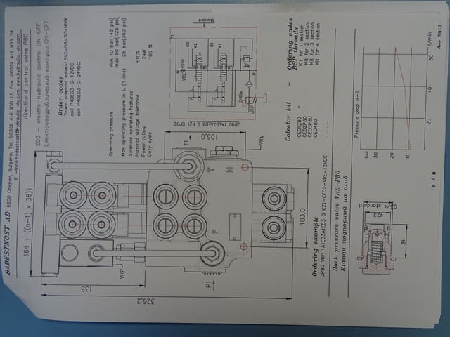 Хидравличен разпределител комбиниран "Бъдещност" 03Z80/VRP/3X/VRE 24VDC, 80L, 3 секции - снимка 9