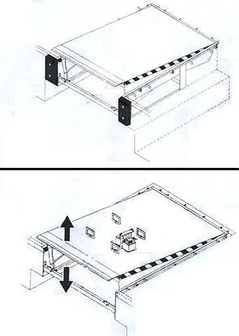 Доставка, монтаж и ремонт на Електро‐хидравлични товаро‐разтоварни рампи - снимка 1