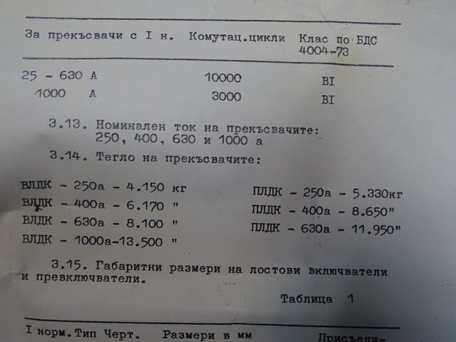 Включвател лостов въздушен прекъсвач тип ВЛДК-250А, град Пловдив | Промишлено Оборудване - снимка 11