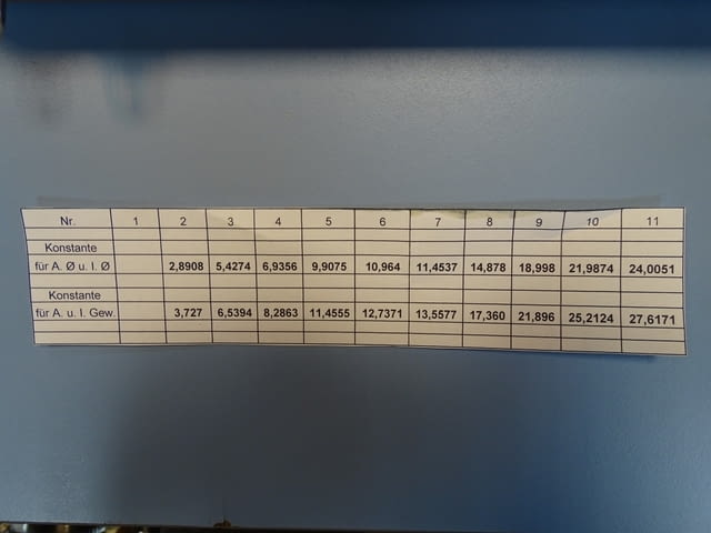 Центротърсач, опипвач, микатор за MU214B Societe Genevoise Suisse - снимка 10