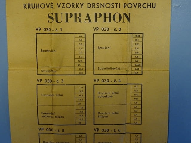 Еталон за проверка на грапавост SUPRAPHON VP-031 0.1-25, град Пловдив | Инструменти - снимка 8