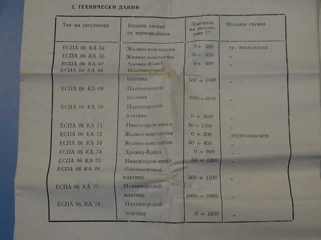 Терморегулатор електронен ЕСПА 06КА55 50/450°C, град Пловдив | Промишлено Оборудване - снимка 7