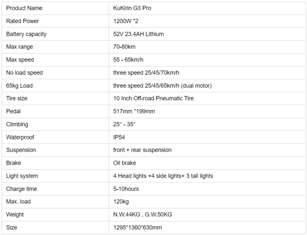Електрически скутер/тротинетка KuKirin G3 PRO 2400W 23.4AH, град Разград | Други - снимка 9