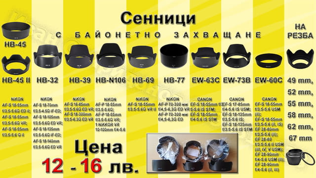 Аксесоари (2) за фотоапарати, камери и обективи, city of Burgas | Photo Cameras - снимка 2