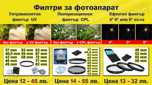 Аксесоари (2) за фотоапарати, камери и обективи, city of Burgas | Photo Cameras - снимка 7