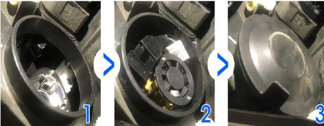 ЛЕД/LED диодни крушки за фарове LED крушки - град Разград | Аксесоари / Консумативи - снимка 2