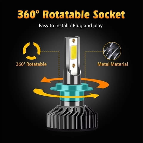 ЛЕД/LED диодни крушки за фарове LED крушки - град Разград | Аксесоари / Консумативи - снимка 3