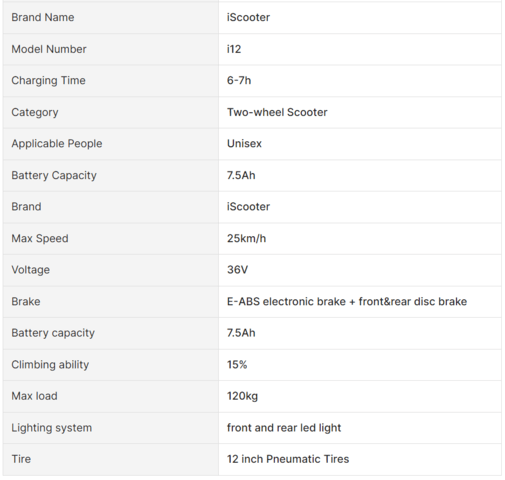 Електрически скутер/тротинетка със седалка iScooter i12 500W 7.5AH - снимка 9