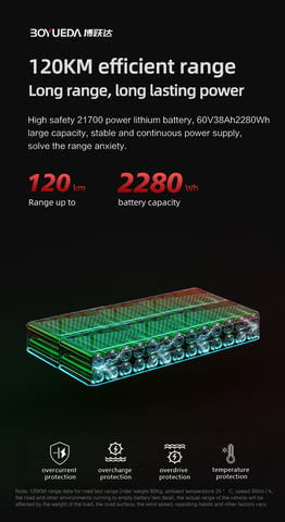 Електрически скутер/тротинетка със седалка BOYUEDA S3 6000W 38AH - снимка 2