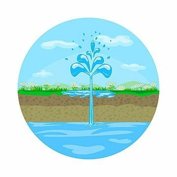 Хидрогеоложки проучвания, хидрогеоложки доклад - град Пловдив | Други - снимка 2