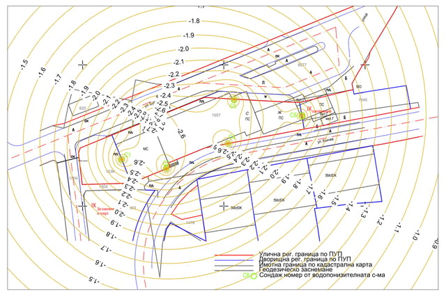 Хидрогеоложки проучвания, хидрогеоложки доклад - град Пловдив | Други - снимка 4