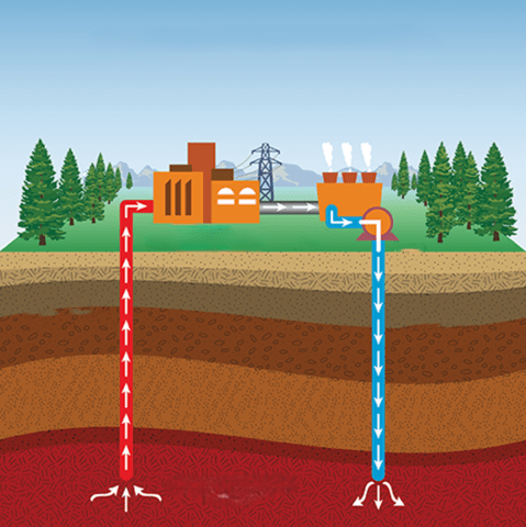 Хидрогеоложки проучвания, хидрогеоложки доклад - град Пловдив | Други - снимка 6