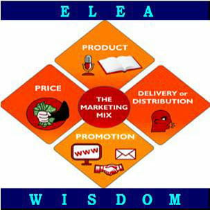 Основи на маркетинга - city of Sofia | Professional Training